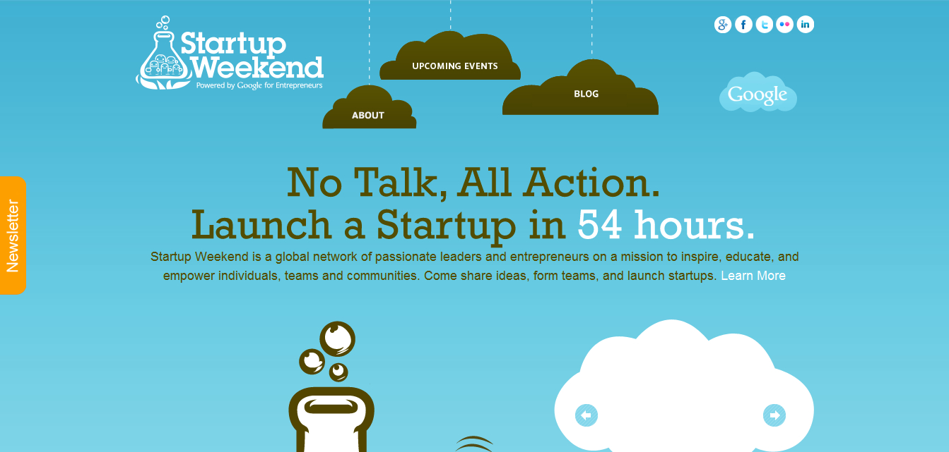 start up weekend start up weekend