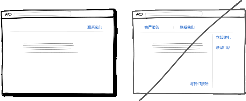 【网页设计】40个能提高网站转化率的用户界面 【网页设计】40个能提高网站转化率的用户界面