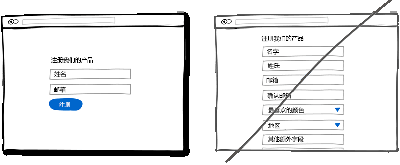 【网页设计】40个能提高网站转化率的用户界面 【网页设计】40个能提高网站转化率的用户界面