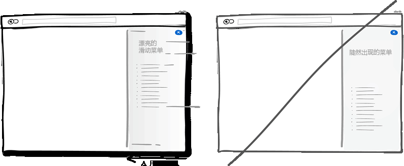 【网页设计】40个能提高网站转化率的用户界面 【网页设计】40个能提高网站转化率的用户界面