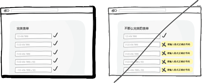 【网页设计】40个能提高网站转化率的用户界面 【网页设计】40个能提高网站转化率的用户界面